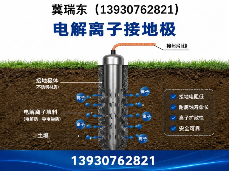 海兴县冀瑞东展示图